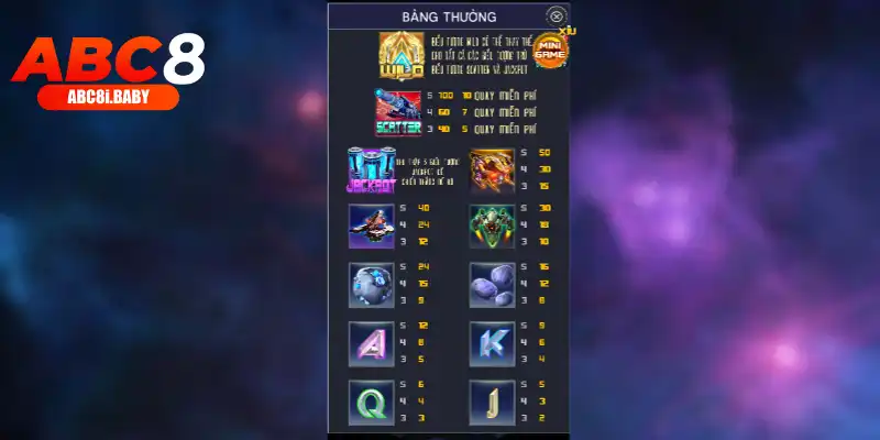 Cơ hội thắng Jackpot siêu khủng mỗi ngày