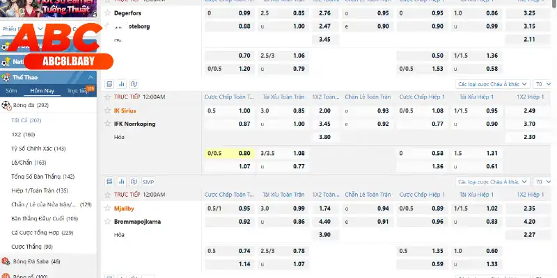 Cá cược bóng đá đặc biệt hấp dẫn mỗi ngày